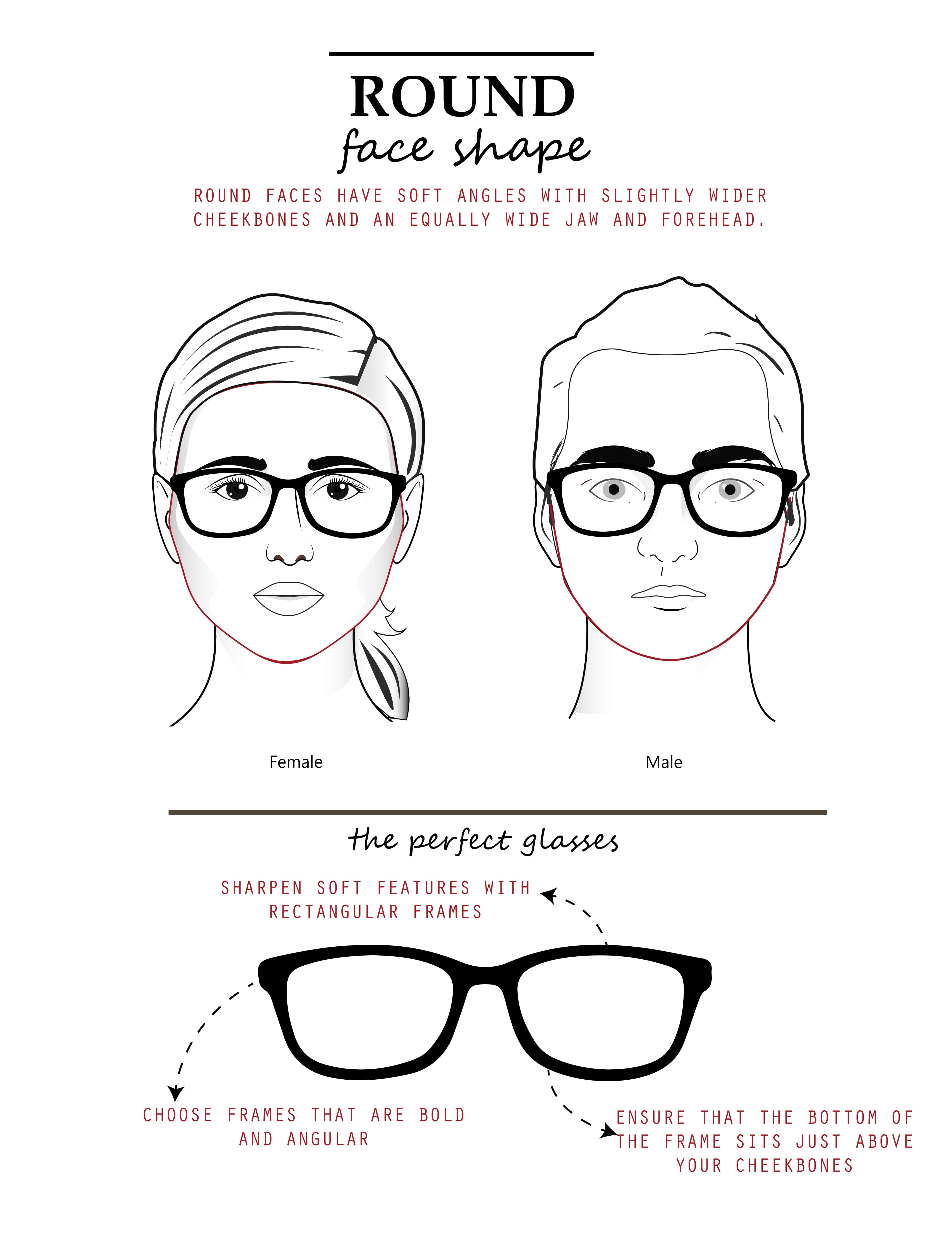 Face shape and frame selection